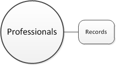 professionals_object.png